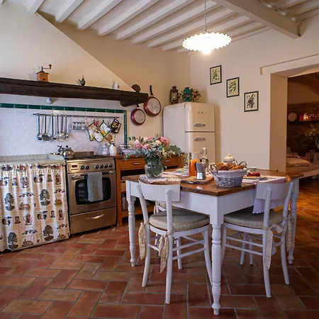 La Casetta Di Borgo *